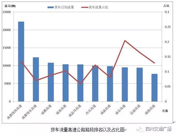 新澳最新最快資料新澳50期,權(quán)威分析解釋定義_尊享款33.525