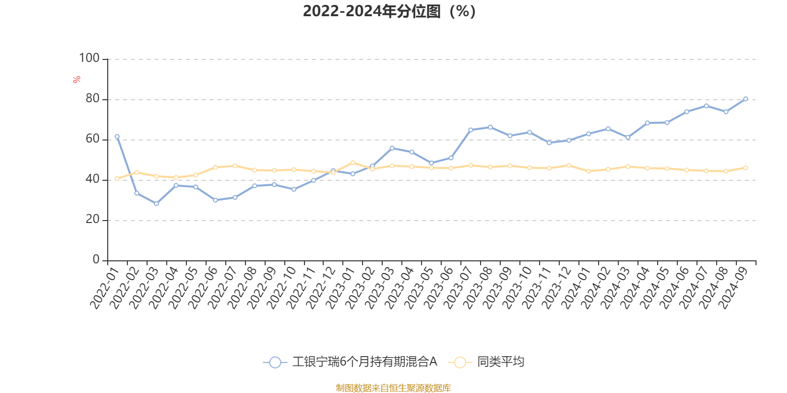 2024澳門六開彩開獎號碼,適用設(shè)計(jì)策略_WP69.690