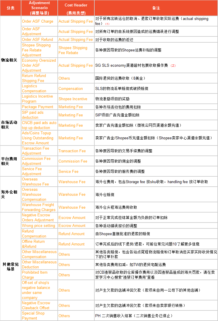 2024澳門天天開好彩精準(zhǔn)24碼,快速解答計劃設(shè)計_mShop15.492