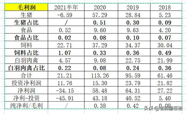 新澳2024今晚開獎(jiǎng)結(jié)果,定量分析解釋定義_工具版58.618