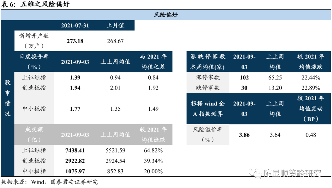 新澳門今晚開獎結(jié)果十系統(tǒng)分析,資源整合策略實施_GT97.923