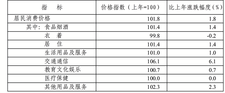 新澳2024正版資料免費(fèi)公開,統(tǒng)計(jì)分析解釋定義_運(yùn)動版52.990