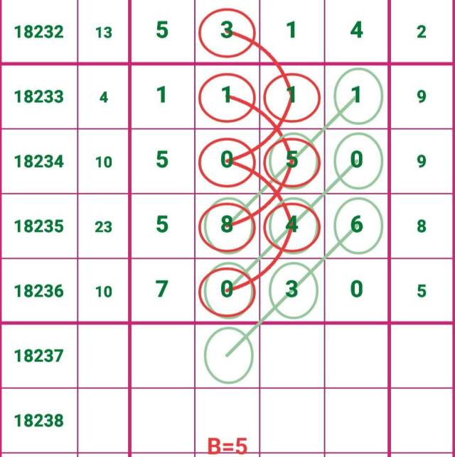 4887王中王鉄算盤六開彩,詮釋分析解析_Gold22.899