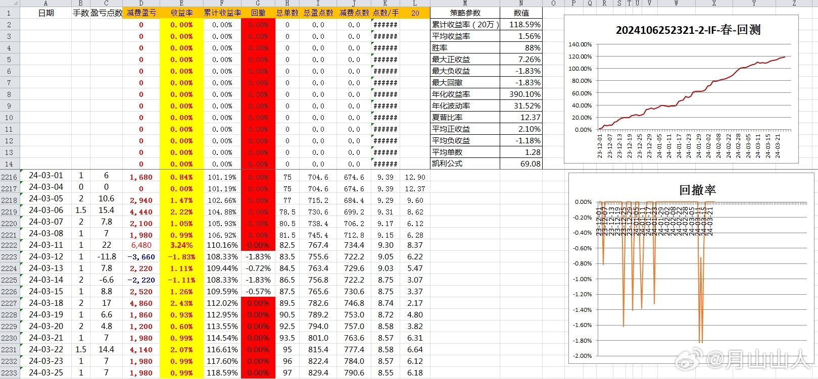 2024年新洩歷史開獎記錄,實地驗證設計解析_進階版78.602