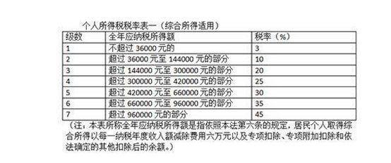 新澳門六開獎結(jié)果記錄,性質(zhì)解答解釋落實_SP38.994