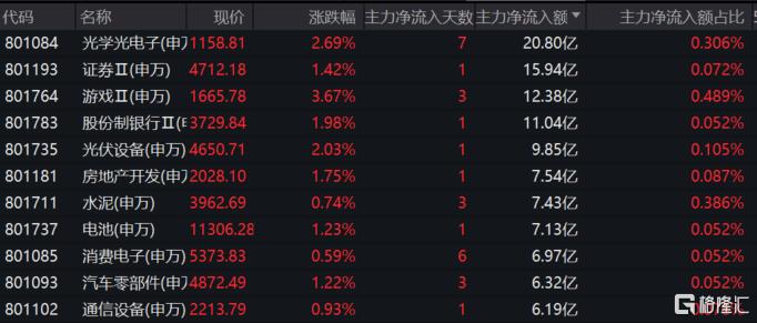 今天晚上澳門三肖兔羊蛇,統(tǒng)計(jì)解答解析說明_特供版74.915