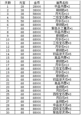 澳門f精準(zhǔn)正最精準(zhǔn)龍門客棧,適用性計劃解讀_PT48.37