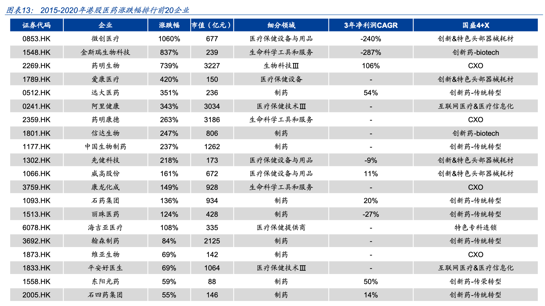 2024新奧正版資料大全,全面數(shù)據(jù)分析方案_X版50.706