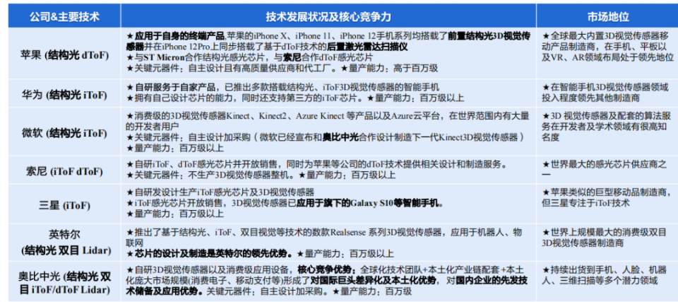 新澳好彩資料免費提供,仿真實現(xiàn)技術_4K版85.448