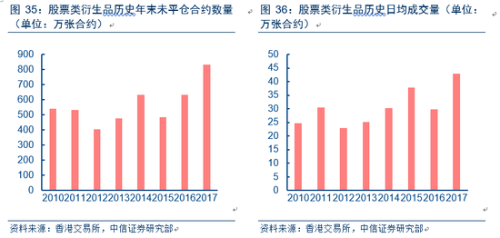 香港二四六開獎結(jié)果+開獎記錄4,最新熱門解答定義_Tizen94.790