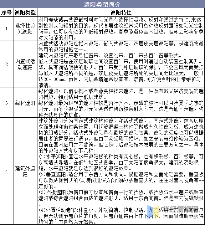 新澳精準(zhǔn)資料免費(fèi)提供生肖版,深入分析定義策略_工具版30.209