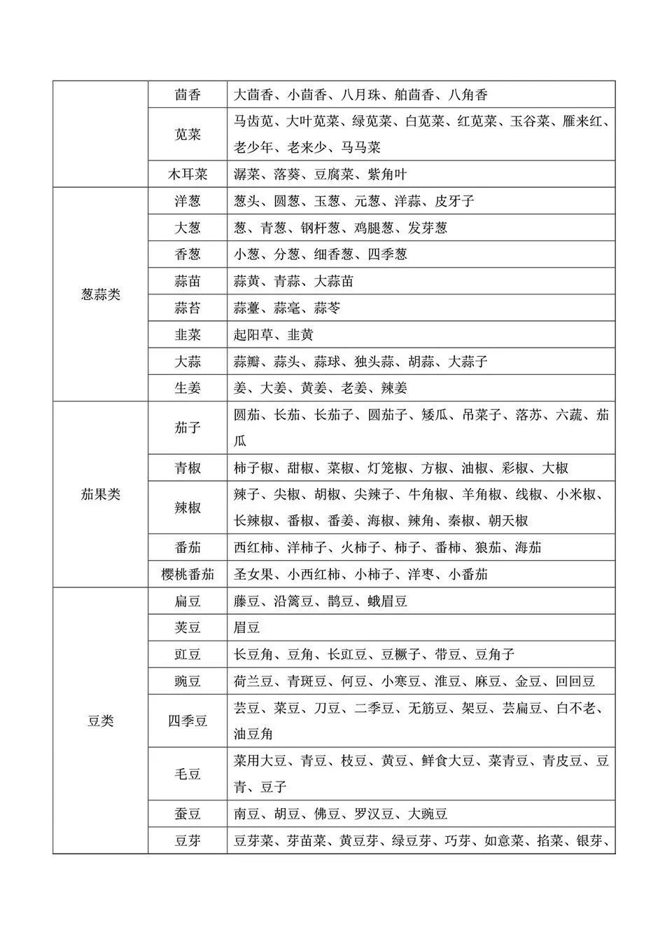 資料大全正版資料免費,高速響應(yīng)計劃實施_XR50.800