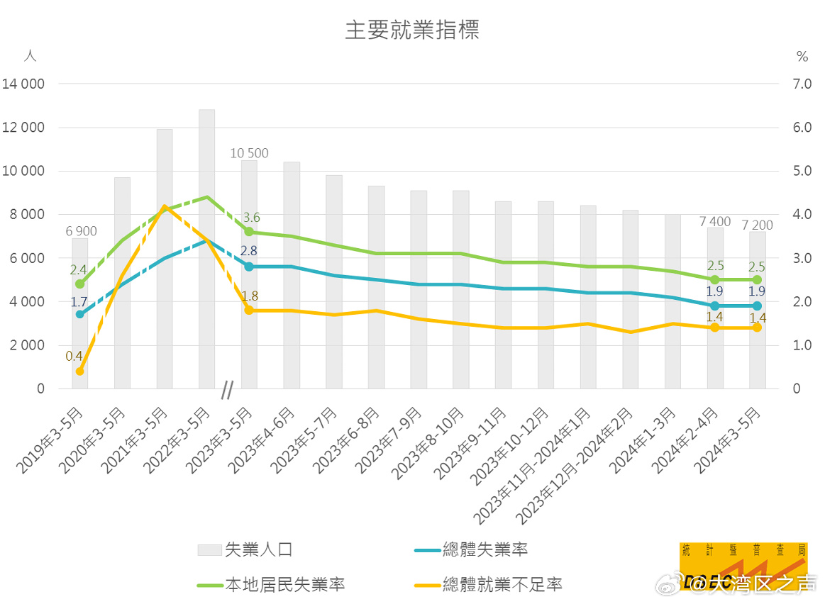 新澳門2024年資料大全管家婆,專業(yè)解析說明_標(biāo)配版41.929