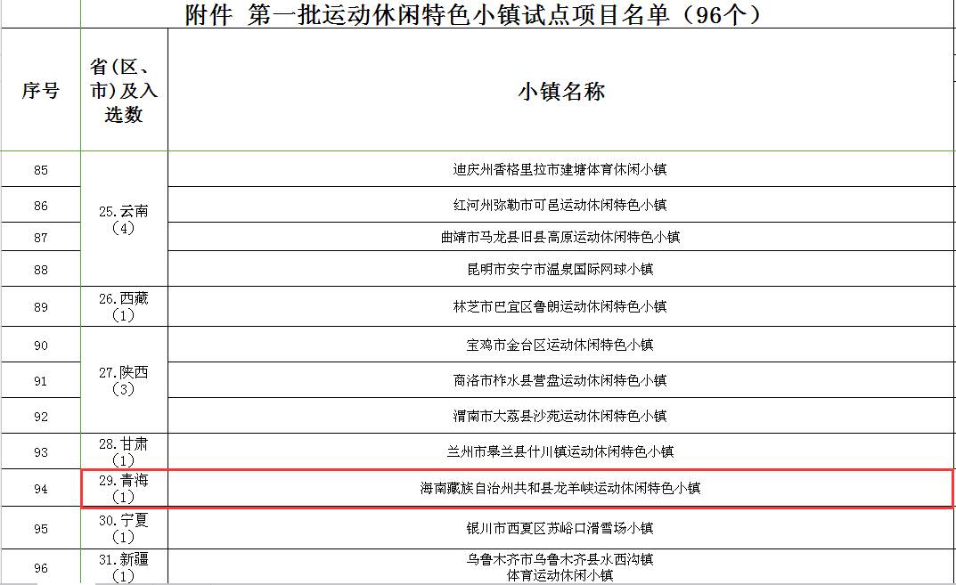 澳門特馬今晚開獎結(jié)果,統(tǒng)計研究解釋定義_WP51.297