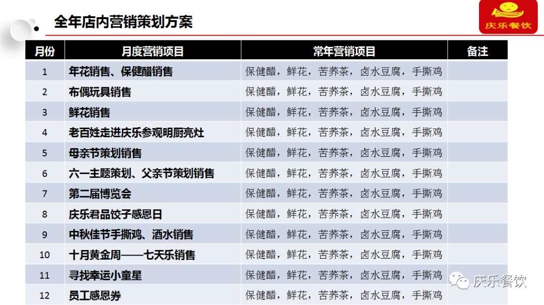 2004新澳門天天開好彩大全一,靈活性策略設(shè)計_The66.957