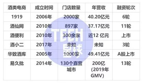 2024新奧歷史開獎(jiǎng)記錄78期,科學(xué)分析解釋定義_WearOS80.402