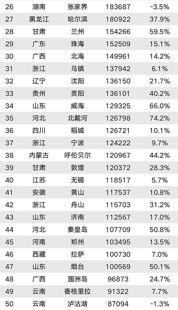 澳門三中三碼精準100%,未來解答解釋定義_界面版10.502