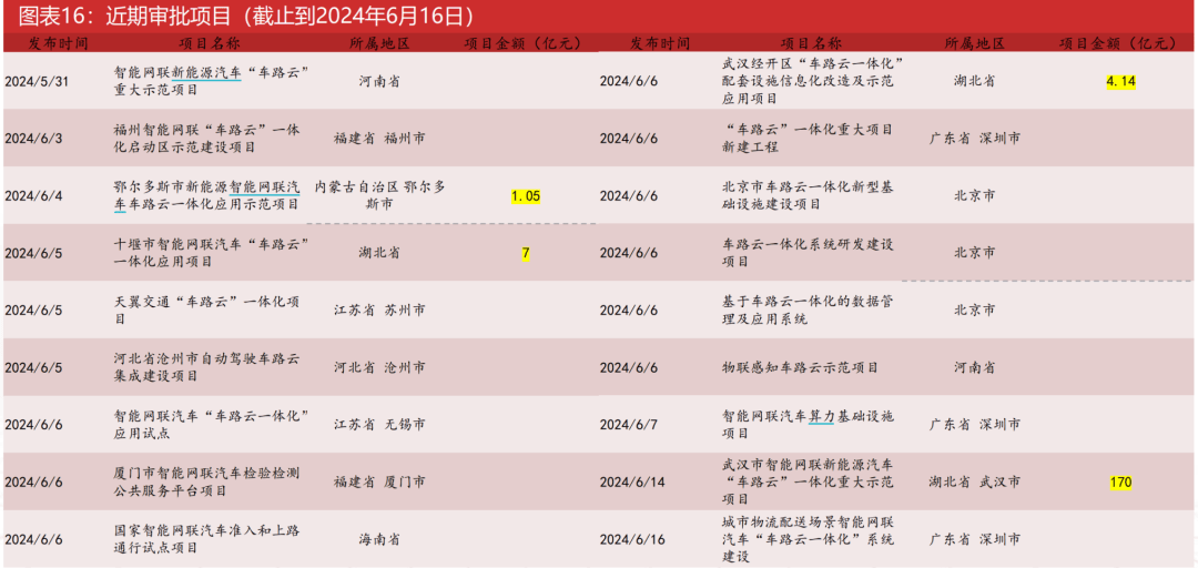 新奧天天免費(fèi)資料大全,正確解答定義_UHD版69.146