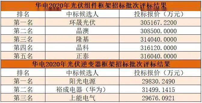 新澳2024今晚開獎資料,高效設(shè)計策略_XE版17.339