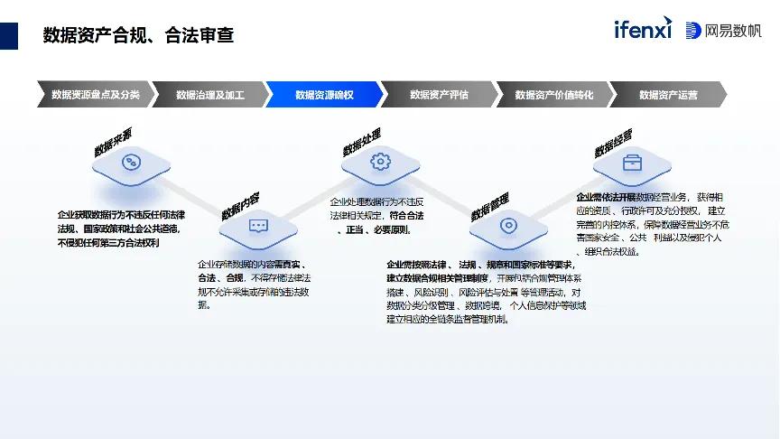 新澳內(nèi)部精選資料免費提供,深入數(shù)據(jù)策略解析_PT78.848