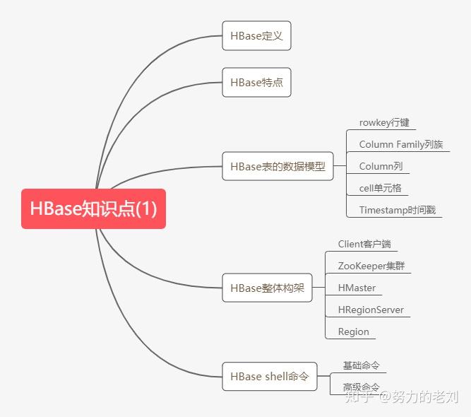 氣密性檢測設(shè)備 第62頁