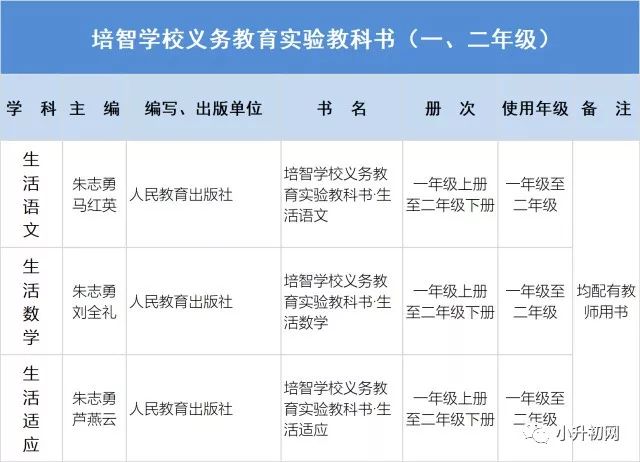 管家婆最準一碼一肖,重要性解析方法_入門版71.224