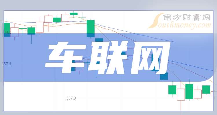 2024年管家婆一獎(jiǎng)一特一中,現(xiàn)狀分析解釋定義_微型版58.681