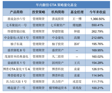 2024澳門特馬今晚開獎(jiǎng)138期,標(biāo)準(zhǔn)程序評估_4DM60.437