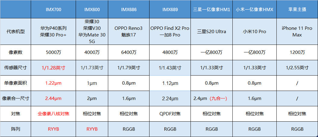 澳門管家婆一碼一肖,數(shù)據(jù)解答解釋定義_DP20.979