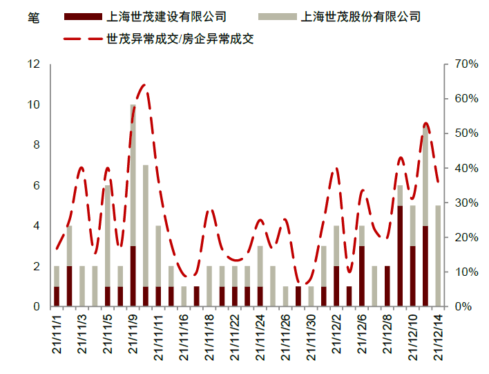 新澳門全年免費資料,數(shù)據(jù)導(dǎo)向?qū)嵤┎呗訽VE版33.516