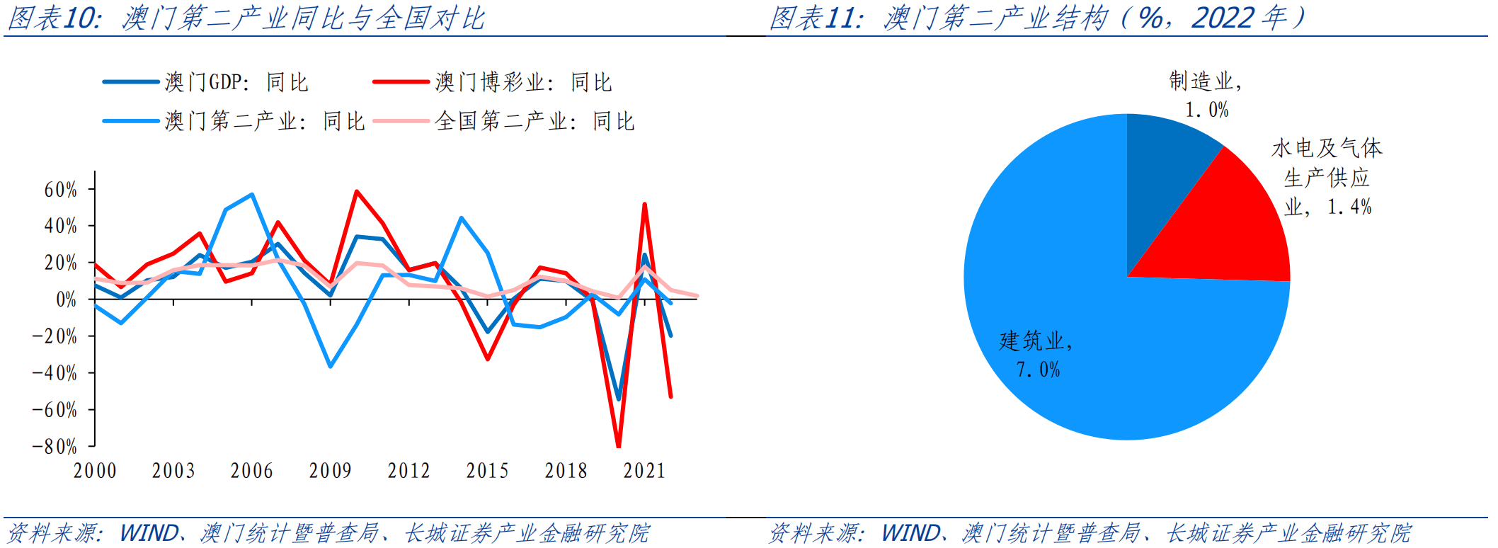 澳門六和免費資料查詢,數(shù)據(jù)驅(qū)動分析決策_SE版87.826