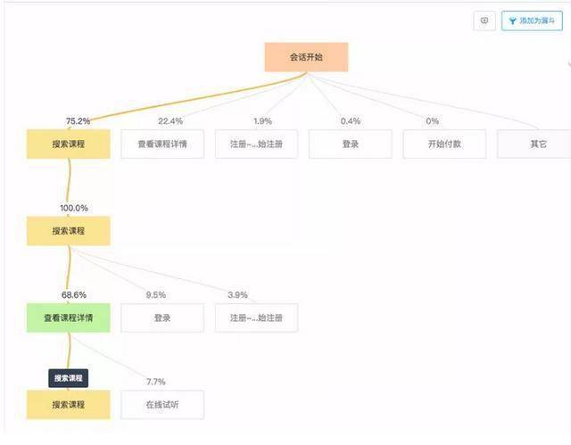 六和彩資料有哪些網(wǎng)址可以看,全面解析數(shù)據(jù)執(zhí)行_冒險(xiǎn)版80.168