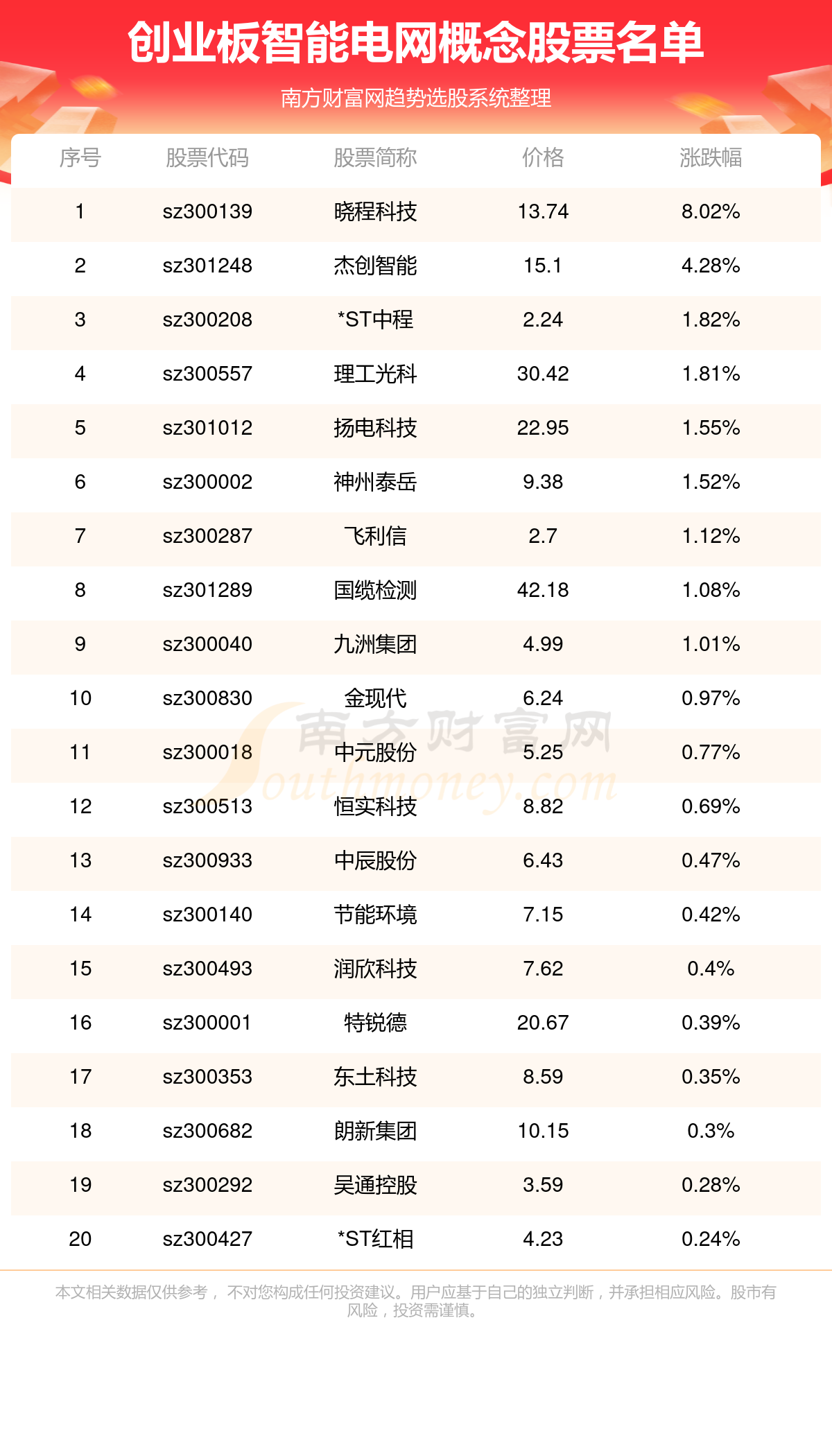 脈沖試驗(yàn)機(jī) 第53頁