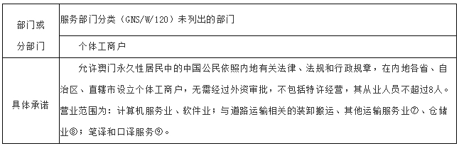 新門內(nèi)部資料精準大全最新章節(jié)免費,迅捷解答計劃落實_Elite10.98