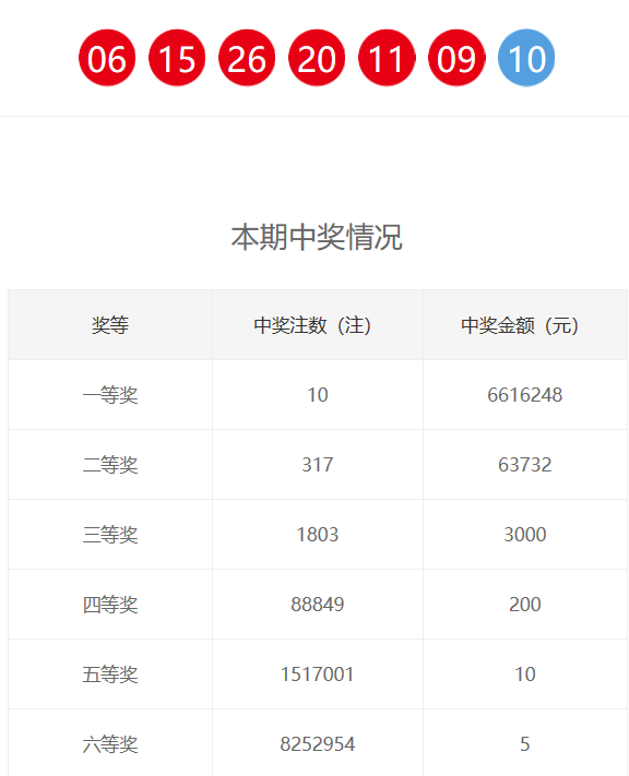 香港4777777開獎結(jié)果+開獎結(jié)果一,經(jīng)典分析說明_tool85.659