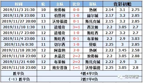 新澳門一碼一肖一特一中水果爺爺,專業(yè)執(zhí)行解答_高級版40.782