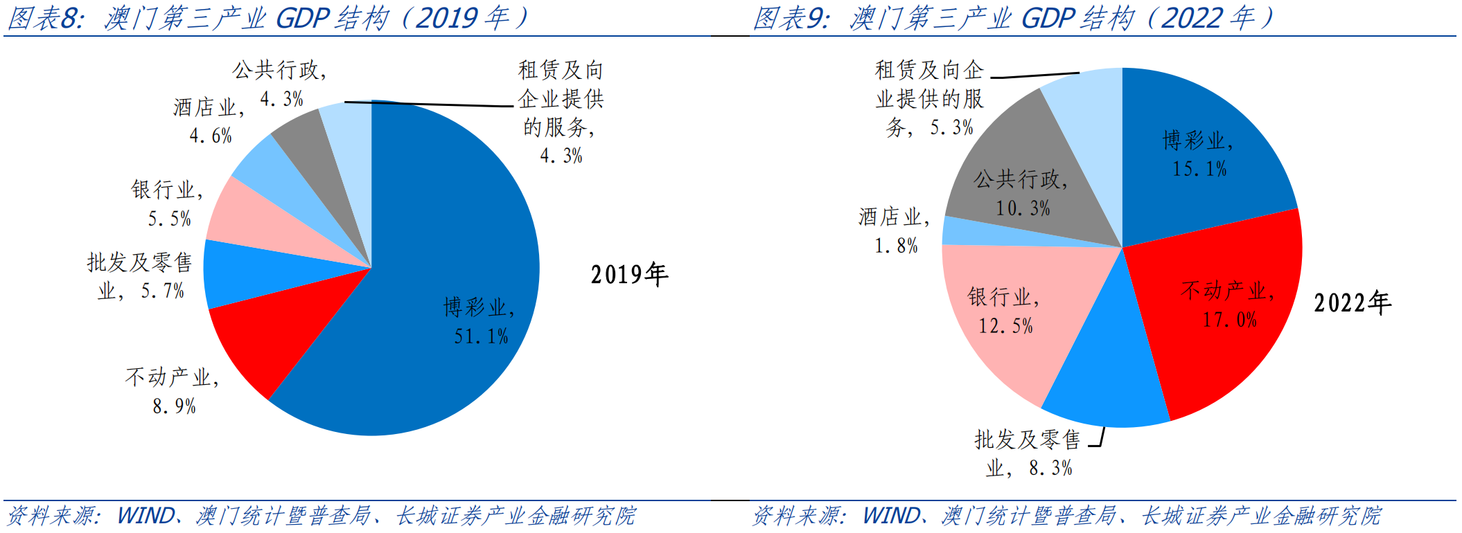 202_澳門(mén)全年免費(fèi)資料,市場(chǎng)趨勢(shì)方案實(shí)施_DP90.46