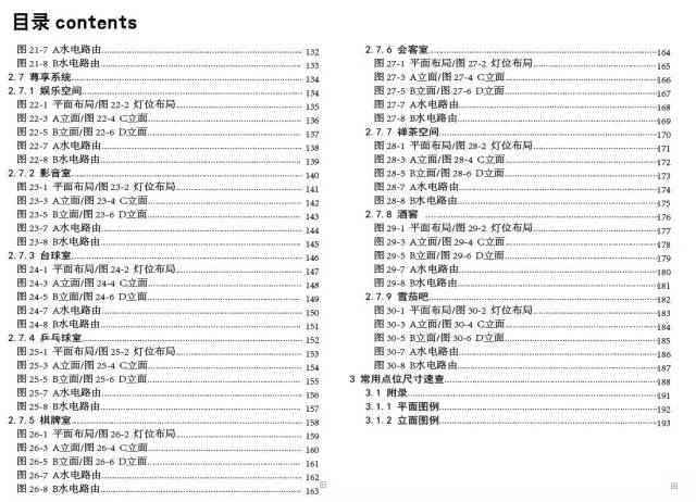 全年資料免費(fèi)大全,現(xiàn)狀解析說明_C版20.769