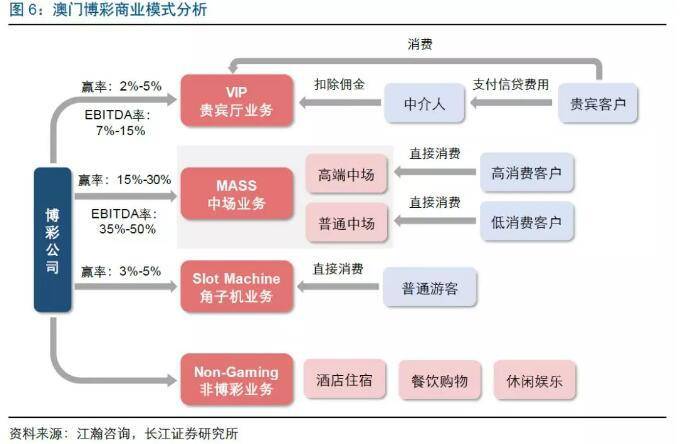 防水檢測設(shè)備 第53頁