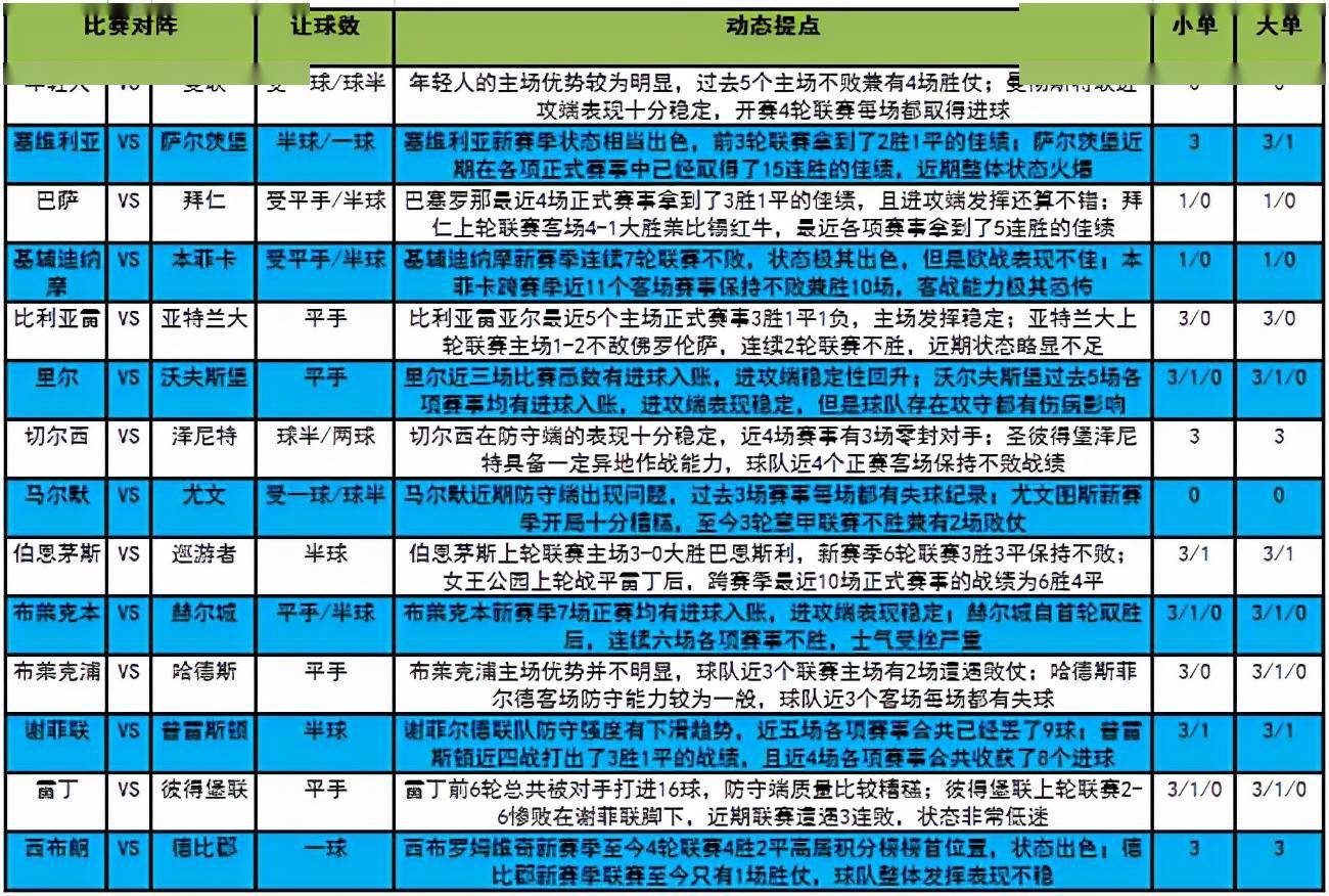 新澳門今晚開獎結果+開獎直播,重要性解釋落實方法_靜態(tài)版17.191