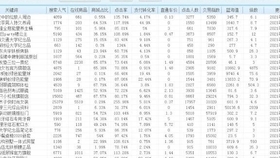 新澳天天開獎資料大全,深度分析解釋定義_冒險版40.308