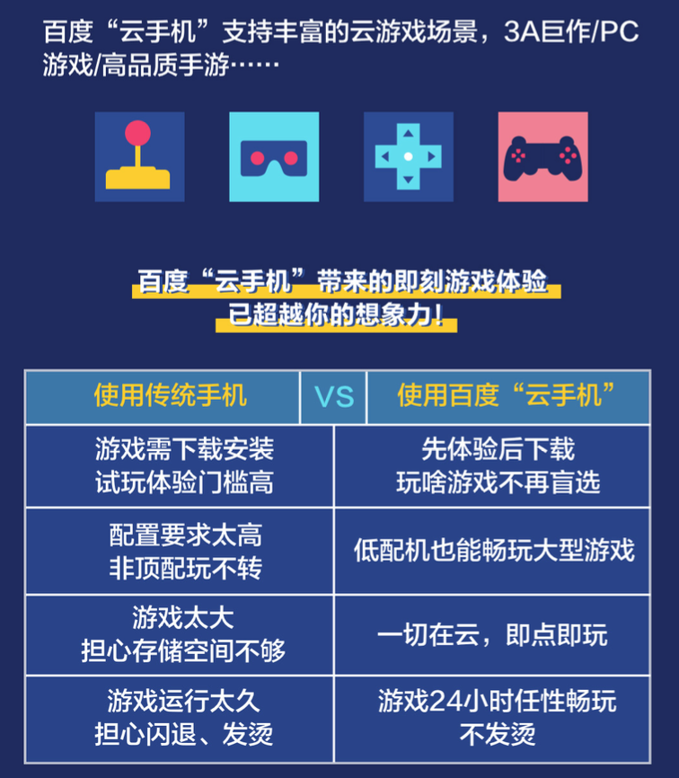 2024新奧正版資料最精準(zhǔn)免費大全,仿真技術(shù)方案實現(xiàn)_CT19.596