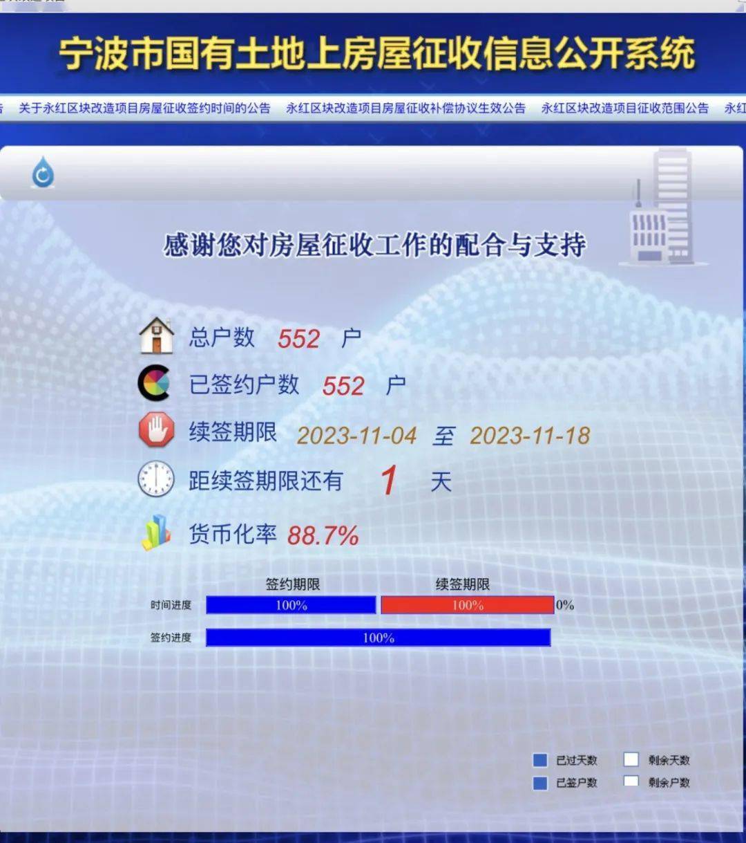 王中王100%期期準(zhǔn)澳門,科技成語分析定義_Console71.552