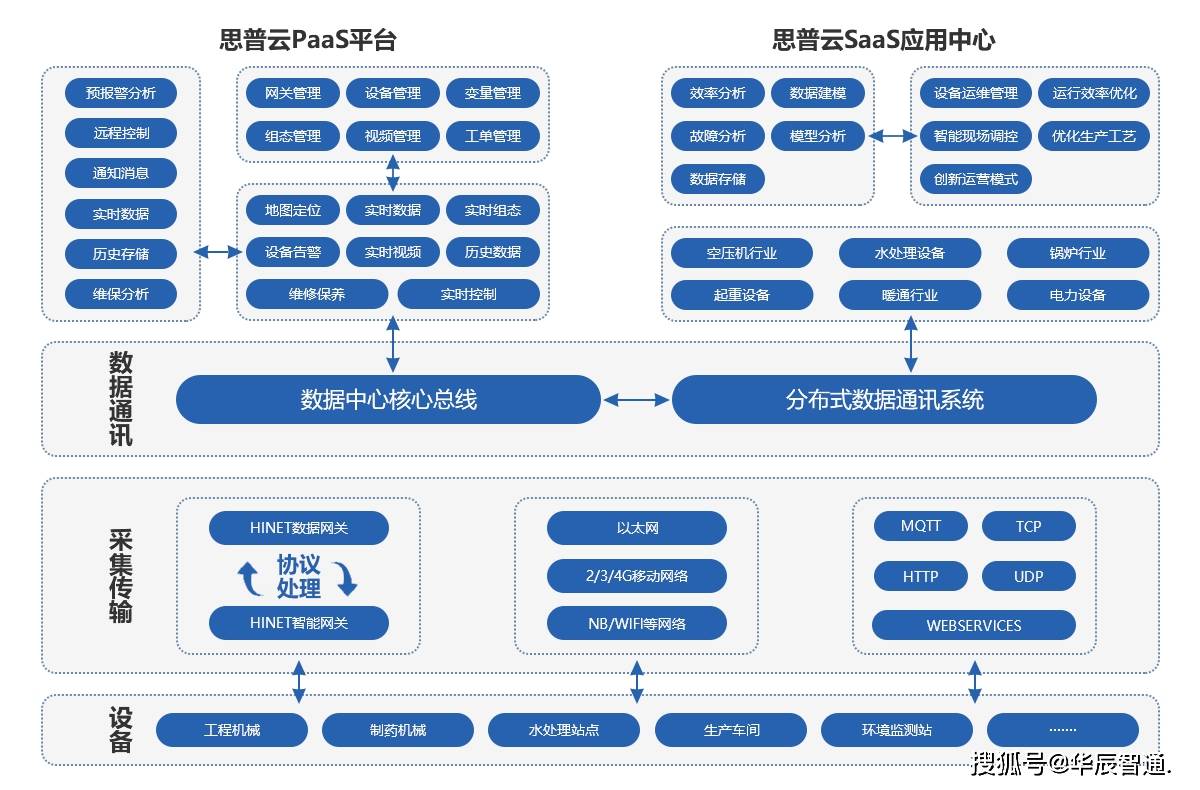 香港最快最精準(zhǔn)免費(fèi)資料,數(shù)據(jù)引導(dǎo)計劃執(zhí)行_鉆石版78.733