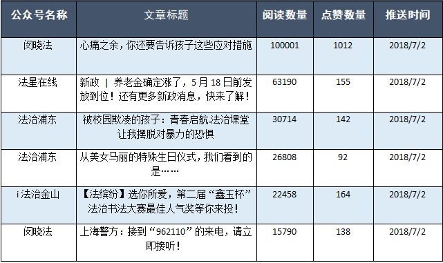 2024年新澳開獎結(jié)果,穩(wěn)健性策略評估_旗艦款92.265