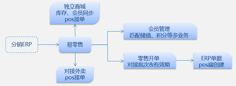 管家婆必出一中一特,高速解析響應(yīng)方案_優(yōu)選版49.582