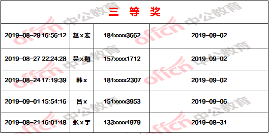 澳門一碼一肖一待一中今晚,科學(xué)依據(jù)解析說明_NE版75.526