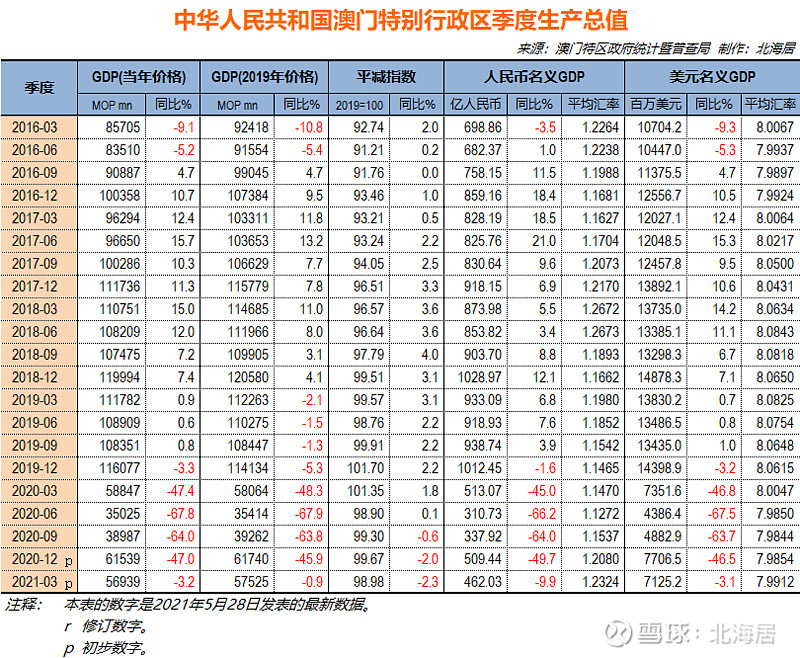 澳門六開彩天天開獎(jiǎng)193期,實(shí)地分析驗(yàn)證數(shù)據(jù)_Premium85.330