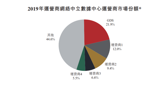 氣密性檢漏儀 第50頁