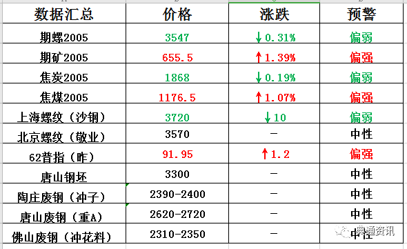 2024年新澳歷史開(kāi)獎(jiǎng)記錄,深層數(shù)據(jù)計(jì)劃實(shí)施_高級(jí)款18.891